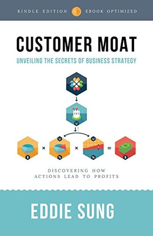 Full Download Customer Moat: Unveiling the Secrets of Business Strategy - Eddie Sung | ePub
